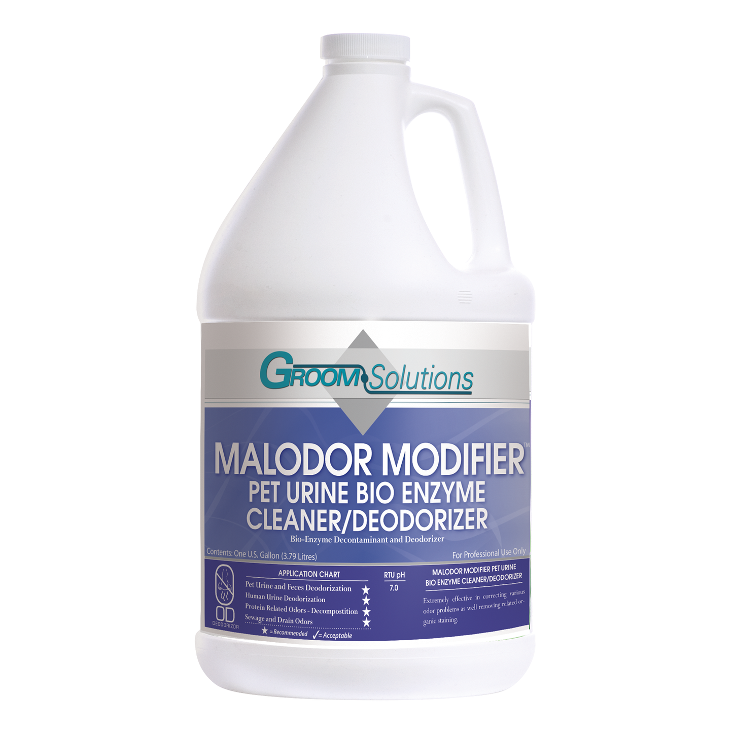 MALODOR MODIFIER
