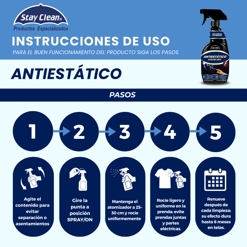 Antistatic (Static-Out)