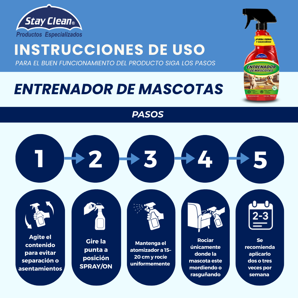 Outside urine and scratches